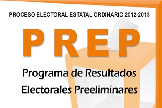 Elección Puebla 2013: Programa de Resultados Electorales Preliminares