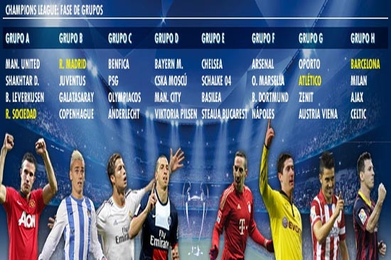 Champions League: Conoce contra quién jugará tu equipo
