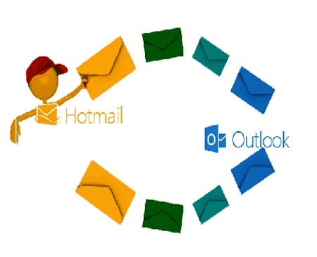 ¿Qué pasará con tu cuenta Hotmail en Outlook?