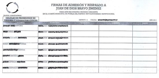 Encueran a Bravo Jiménez: usa aparato oficial para presidir PRI municipal