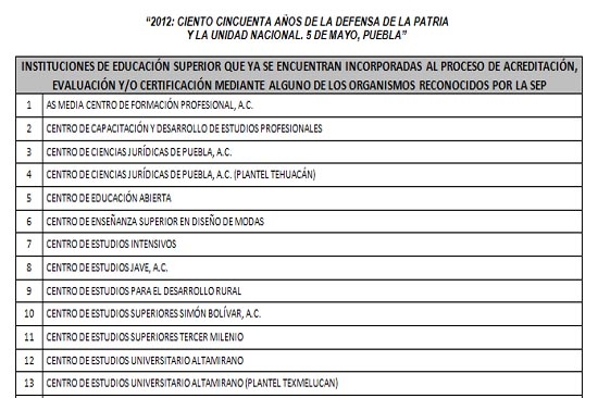 SEP: pierden registro 12 instituciones de educación superior; 21 en riesgo
