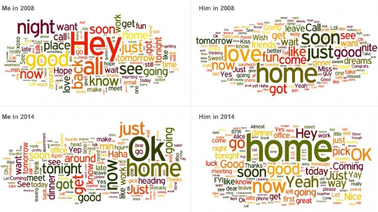 La evolución de los mensajes de texto, del noviazgo al matrimonio