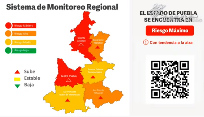 Puebla capital y región de Zacatlán en semáforo rojo por COVID
