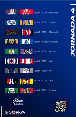 Liga MX: Conoce el resto de partidos de la J4 del Apertura 2021
