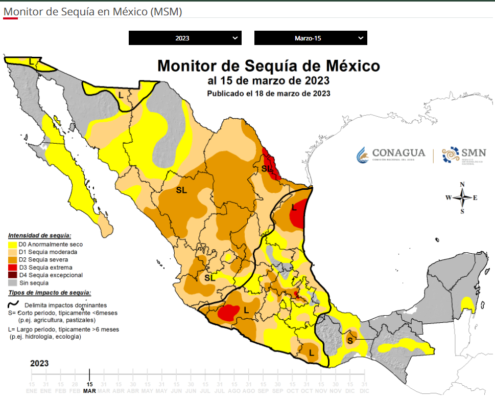 Seis de cada 10 municipios poblanos con sequías anormales: Conagua