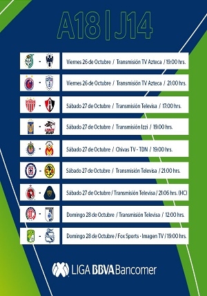Liga MX: Conoce el resto de la Jornada 14