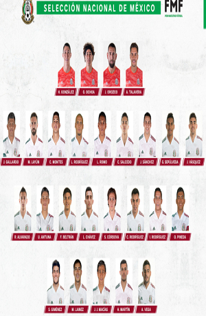 Seleccion Mexicana: Esta es la convocatoria para juegos ante Costa Rica