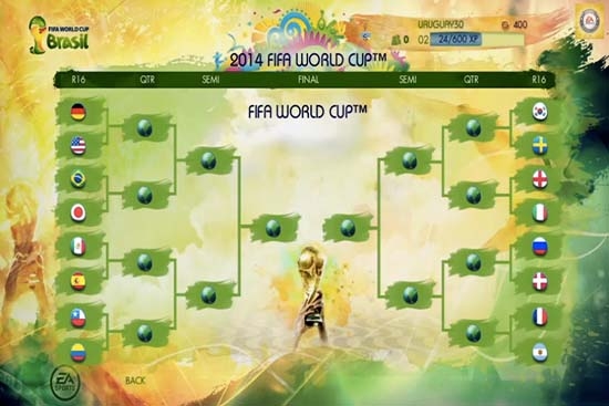 VIDEO: Nuevo trailer del juego de la Copa del Mundo 2014