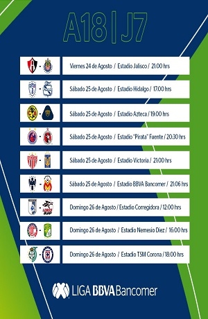 Liga MX: Es el resto de juegos de la J7 del Apertura 2018