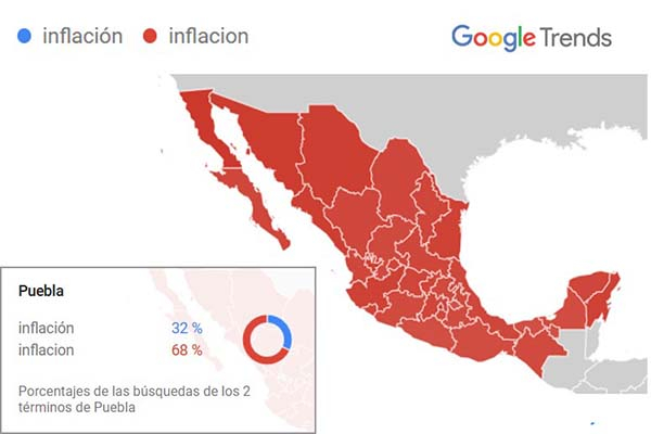 Aumenta inquietud en Puebla por alza de precios: Google