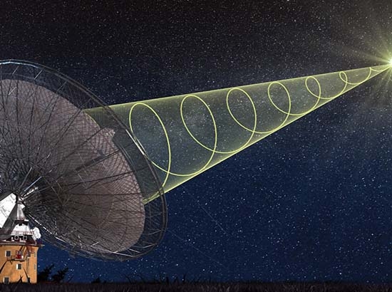 Telescopio capta en vivo una señal de radio alienígena