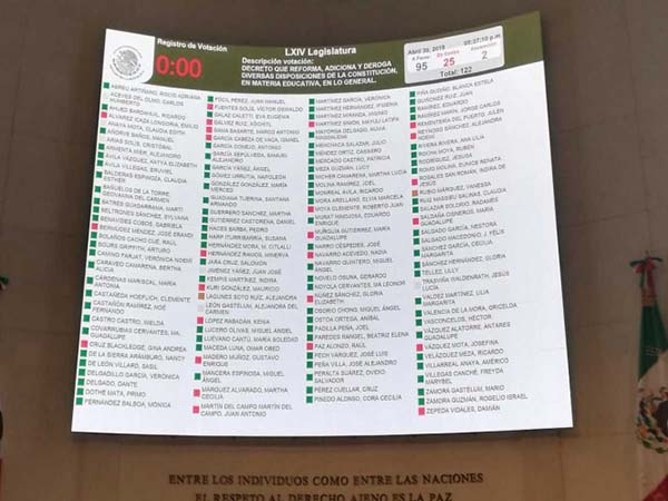 El Senado aprobó en lo general la reforma educativa