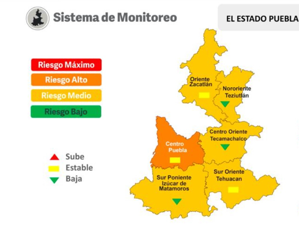 Puebla Capital por fin sale de semáforo rojo por COVID