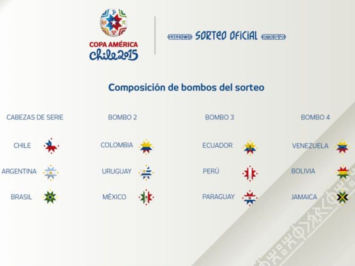 Conforman bombos para sorteo de la Copa América Chile 2015