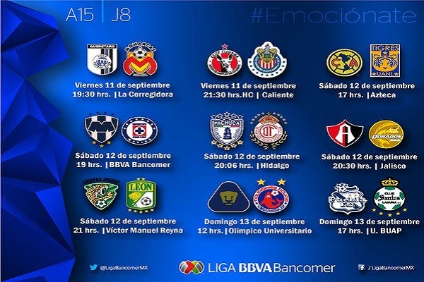 Liga MX: Conoce el calendario de la Jornada 8 del Apertura 2015