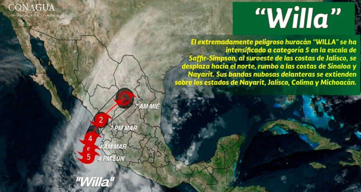 Huracán Willa sube a categoría 5: SMN