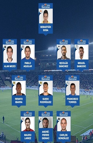 Club Puebla: “Gringo” Torres, al once ideal de la J2