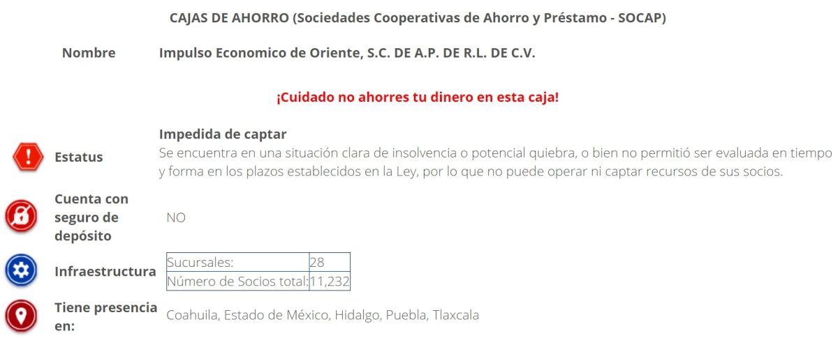 Fraude en caja de ahorro Impulso Económico de Oriente; 11 mil afectados incluidos poblanos