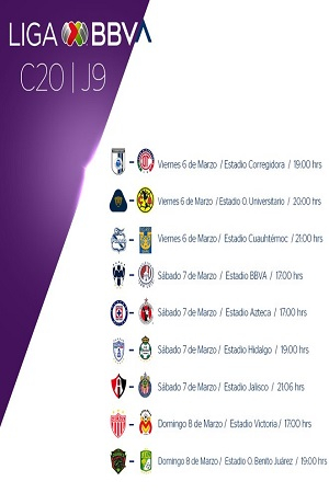 Liga MX: Así se jugará el resto de la J9 del Clausura 2020