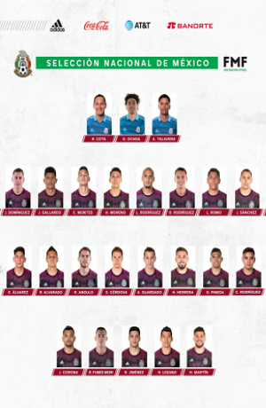 Selección Mexicana revela convocatoria para juegos ante EU y Canadá