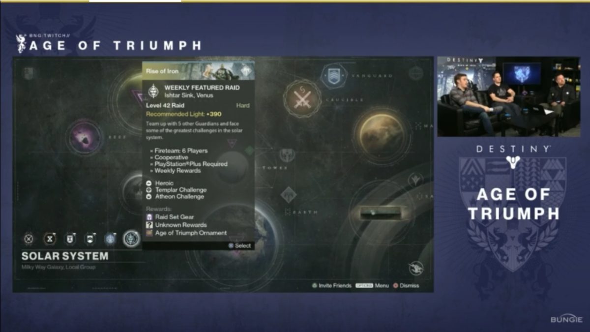 Todos los raids de Destiny volverán a ser atractivos en Age of Triumph