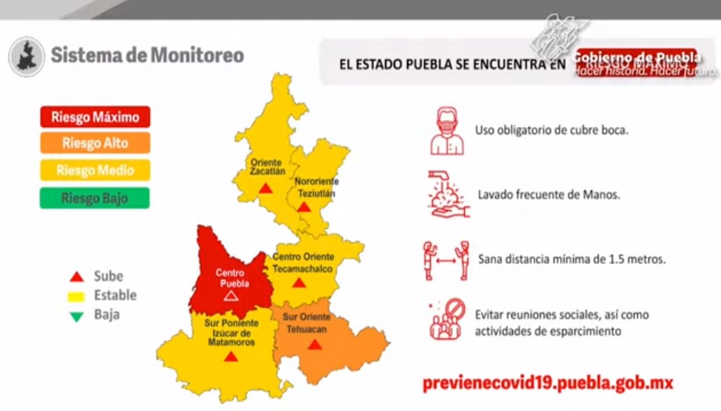 Puebla Capital sigue en semáforo rojo por COVID