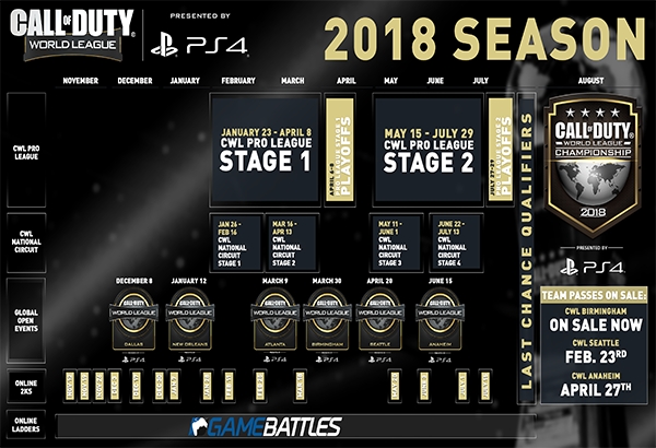 México tendrá un evento online de la liga mundial de Call of Duty