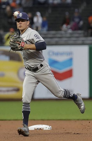 Luis Urías, pelotero de mexicano de Milwaukee Brewers, dio positivo a coronavirus