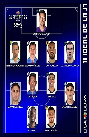 Omar Fernández, del Club Puebla, aparece en el XI ideal de la Liga MX