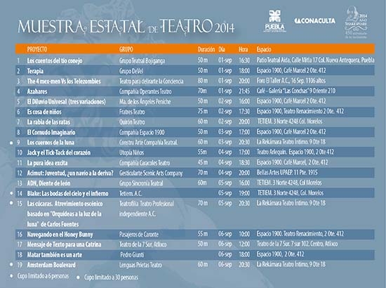 Muestra Estatal de Teatro Puebla 2014, del 1 al 6 de septiembre