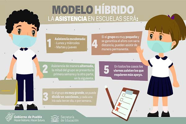 En Puebla, así será el regreso a clases