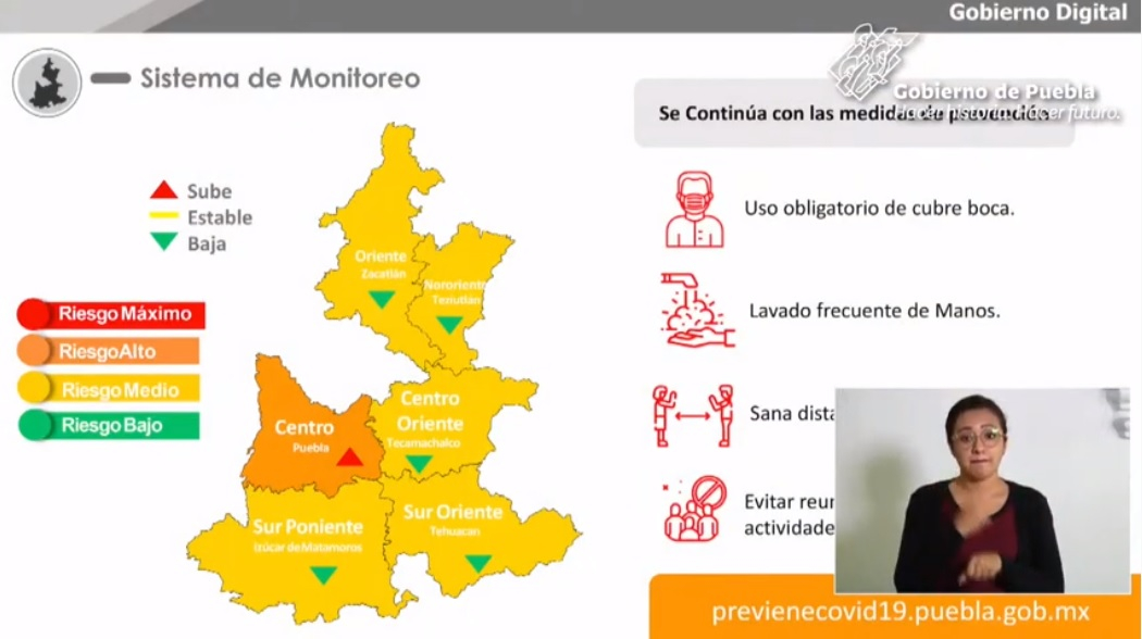 Alertan por aumento de contagios de COVID en zona metropolitana de Puebla