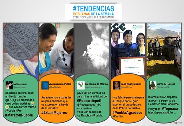 “Don Goyo”, mujeres y otras tendencias poblanas de la semana