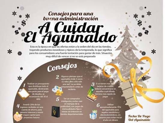 10 consejos para hacer rendir tu aguinaldo