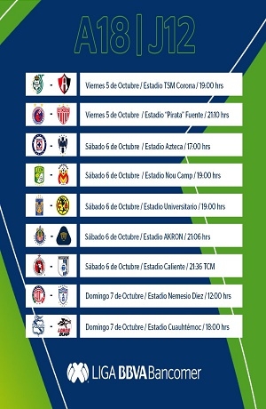 Liga MX: Conoce el resto de los partidos de la Jornada 12