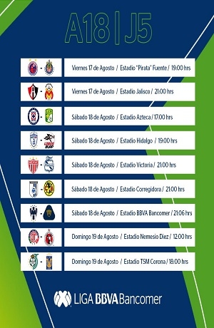 Liga MX: Este es el resto de la J5 del Apertura 2018