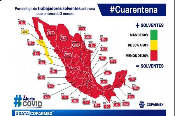 Sin ahorros, nueve de cada 10 poblanos; no podrán solventar la cuarentena