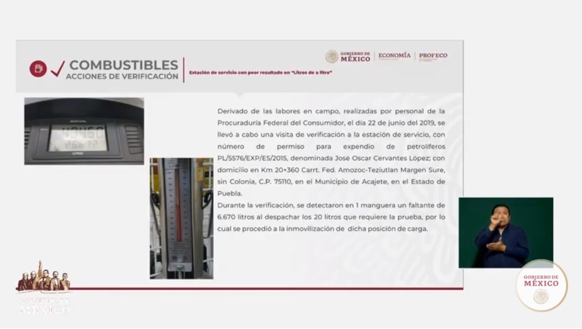 Gasolinera de Acajete, la que más roba en el país, cobra 20 litros y sólo da 13.3