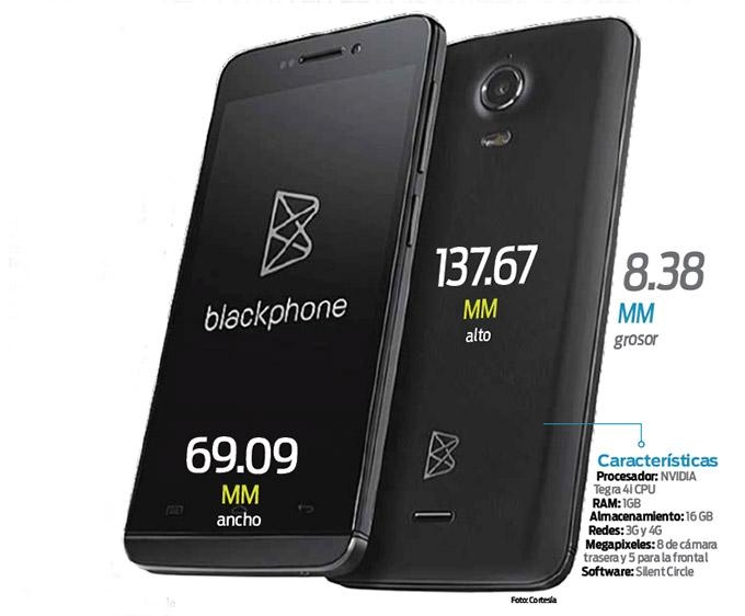 Blackphone, el smartphone más seguro, llega a México