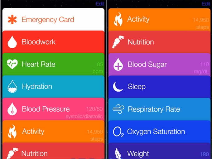 Healthbook, la app que supervisa tu salud