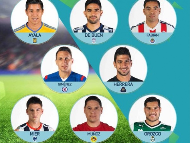 Ocho futbolistas de la Liga MX compiten por aparecer en portada del FIFA 16