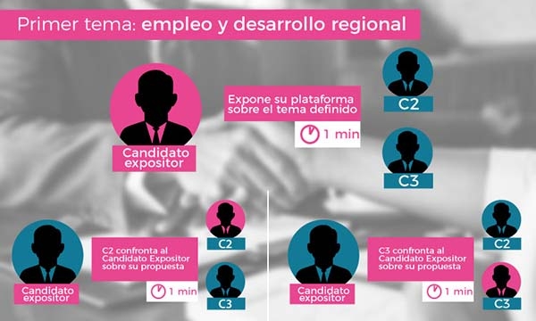 Debate de candidatos a la gubernatura de Puebla tendrá formato nunca antes visto