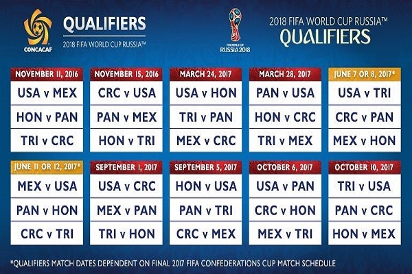 Hexagonal Final: Así buscará México su calificación a Rusia 2018