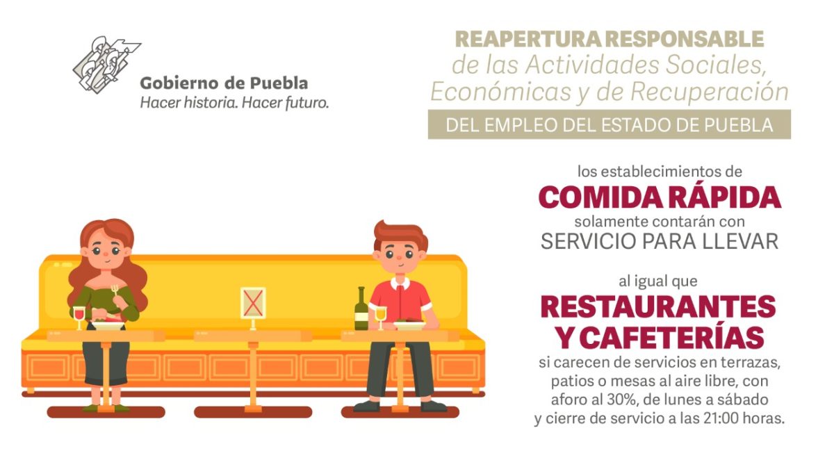 Estos son los nuevos horarios y reglas para las actividades económicas en Puebla