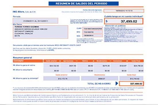 Afore: ¿Cómo leer tu estado de cuenta?