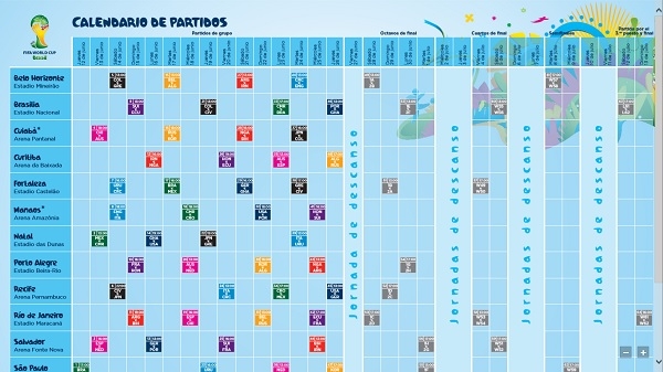 Brasil 2014: Consulta aquí el calendario del Mundial y los 10 partidos imperdibles