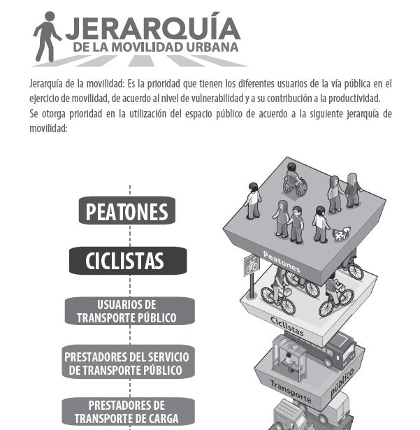 Nuevo reglamento de Tránsito de Puebla, consúltalo aquí
