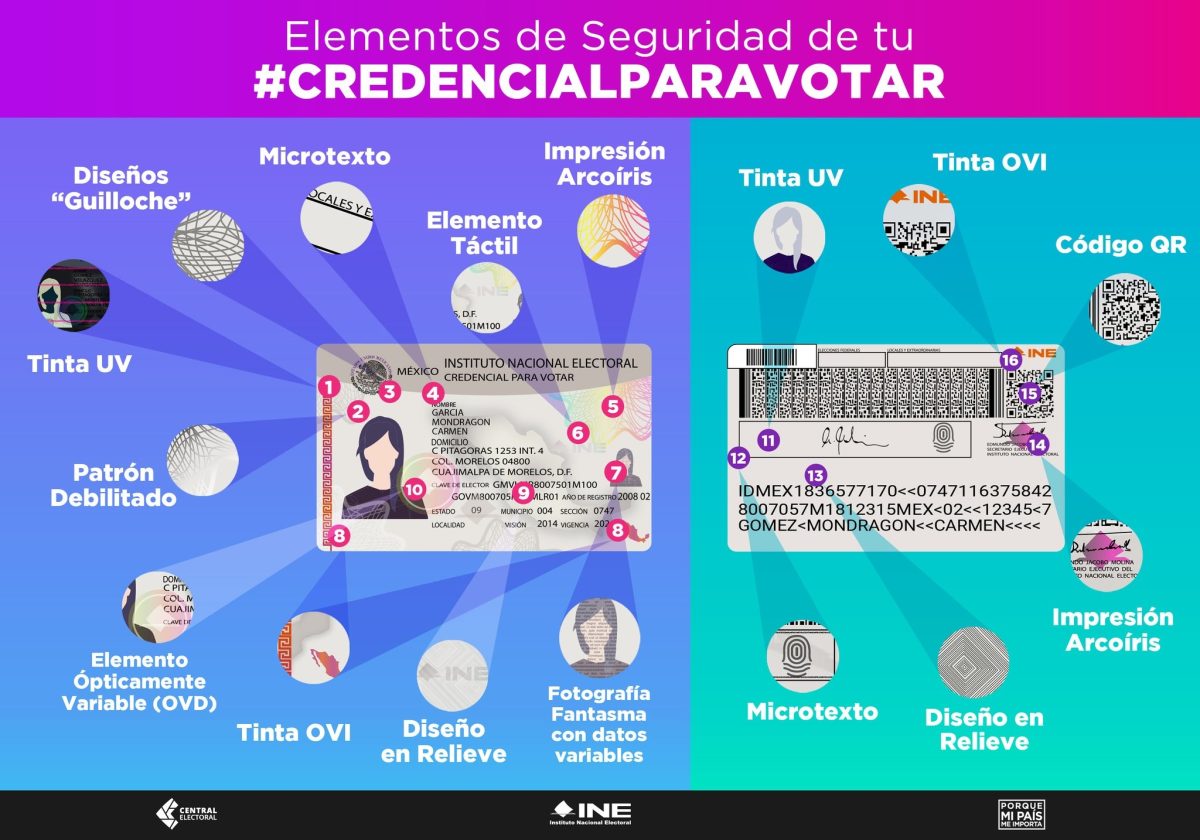 Nueva credencial del INE tendrá más candados de seguridad
