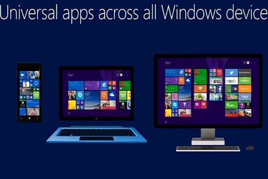 Universal Windows Apps, la manera unificada de experimentar aplicaciones.