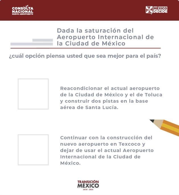 Puebla: aquí se ubican las mesas de consulta sobre NAIM